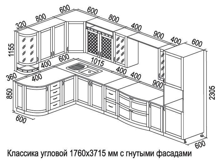 Размер кухонной двери