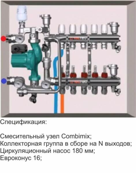 Коллекторный шкаф