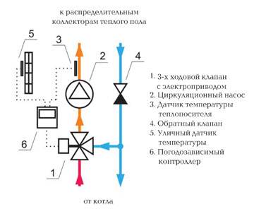 Подключение вместе с уличным датчиком температуры