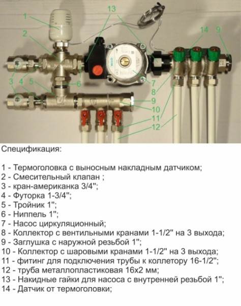 Схема подключения нескольких контуров