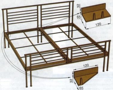 Металлическая кровать чертежи
