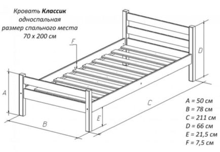 Односпальная кровать чертежи
