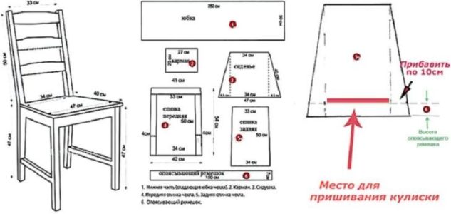 Сидушки на стулья своими руками схемы 11