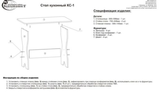 Изображение показывает процесс сборки кухонного стола с помощью инструментов и деталей.
