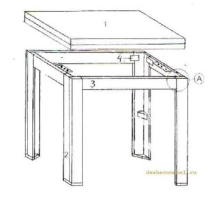 Схема сборки кухонного стола