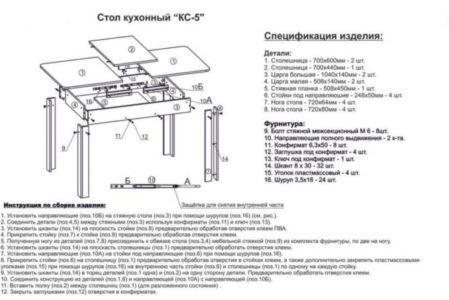 Изображение показывает процесс сборки кухонного стола.