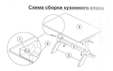 Изображение показывает процесс сборки кухонного стола из деревянных элементов.