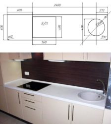 Размеры столешницы для кухни схема 0